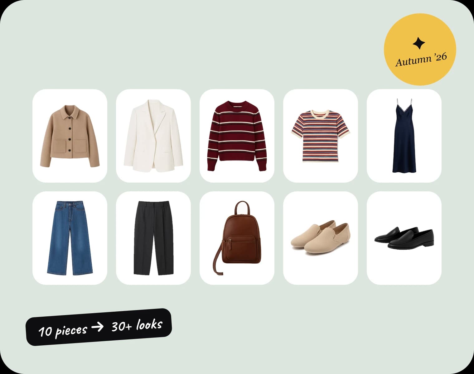 Ten autumn capsule pieces laid out in two rows: camel jacket, cream blazer, burgundy jumper, striped tee, black slip dress, wide jeans, black trousers, brown leather backpack, beige loafers and black loafers. A note reads “10 pieces → 30+ looks”.