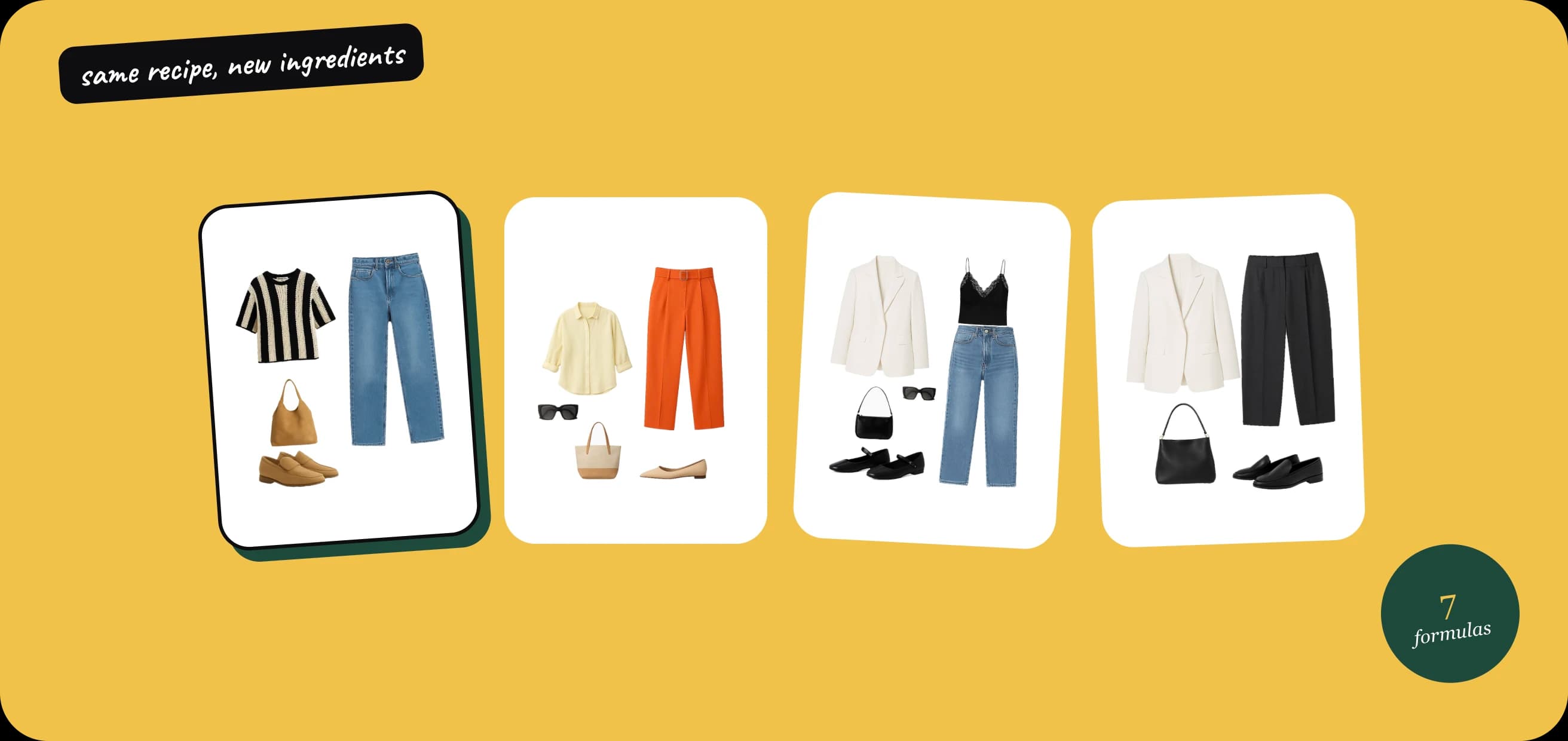 Four outfit flat-lays on white cards against a yellow background, each built on the same recipe with different pieces. A note reads “same recipe, new ingredients”.